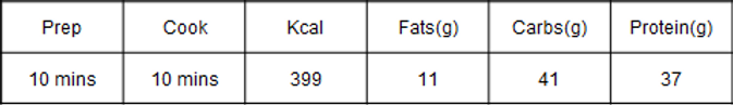 Table Info